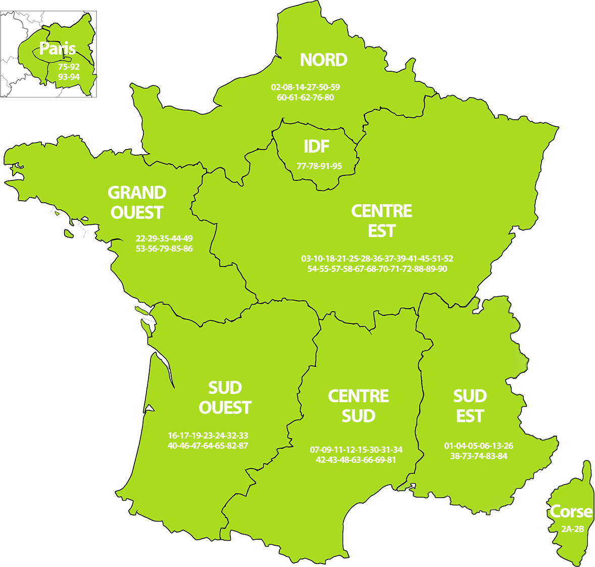 Notre force de vente