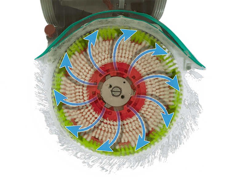 TTB1840NX-centrifugal