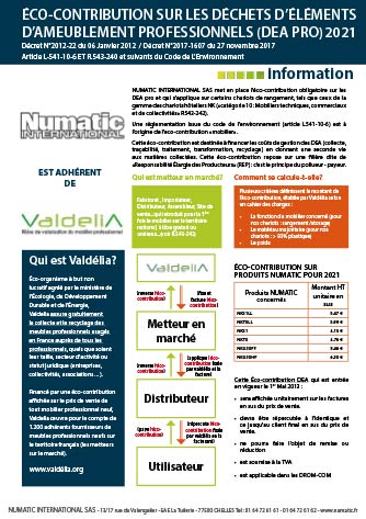 valdelia-ecoparticipation-numatic-2021 Eco-participation VALDELIA DEA PRO 2021 Numatic